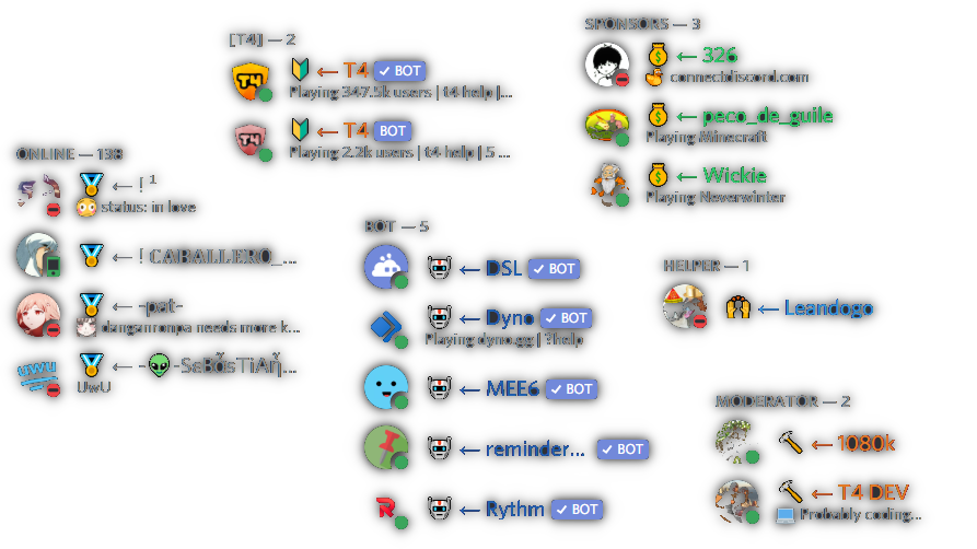 Discord nickname badges — emoji icons added to member names based on roles