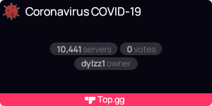 Coronavirus COVID-19