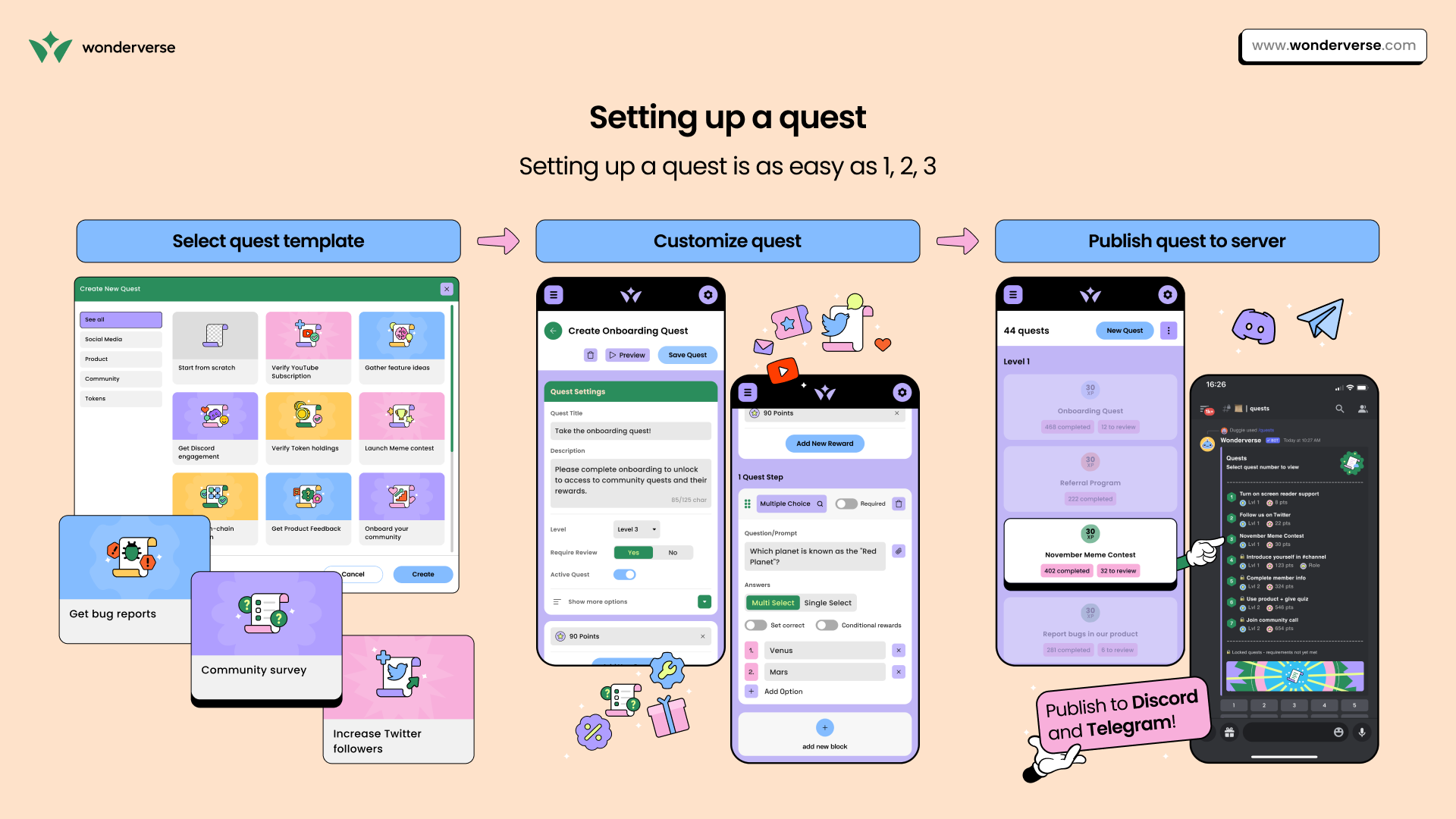 Gamify Your Community with Wonderverse