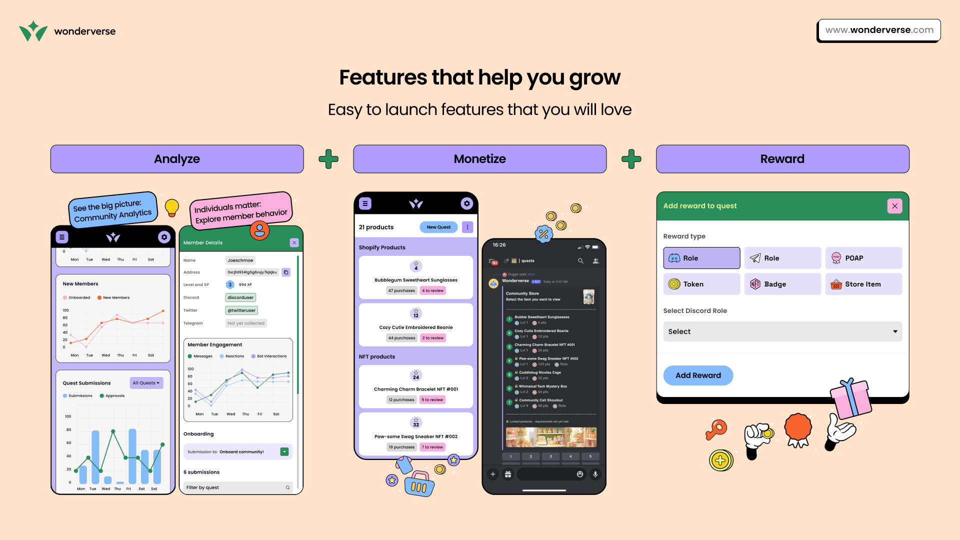 Insightful Analytics with Wonderverse