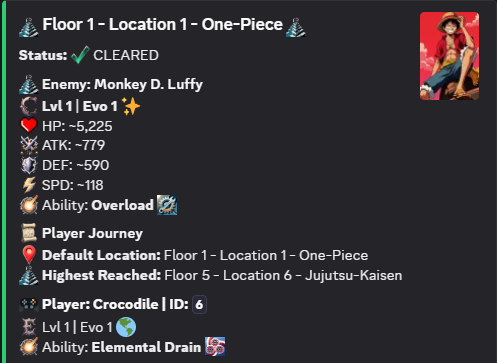 WildCards floor campaign preview