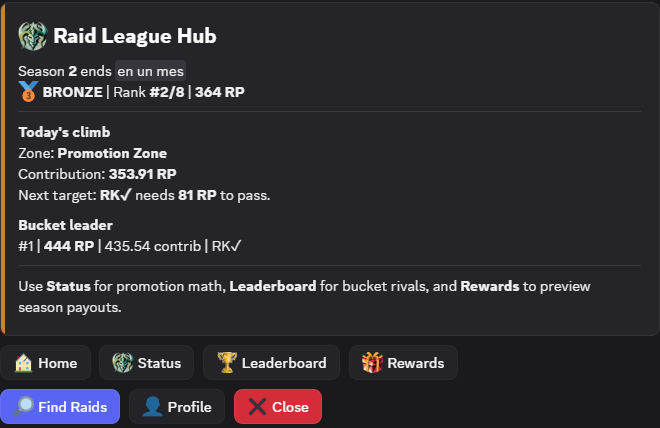 PvP and PvE league preview