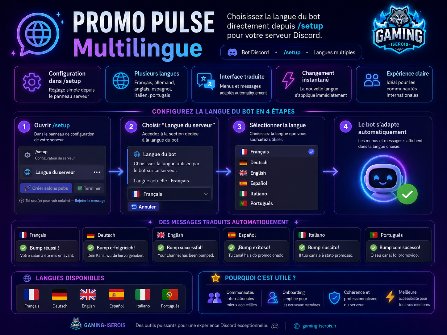 Bot multilingue