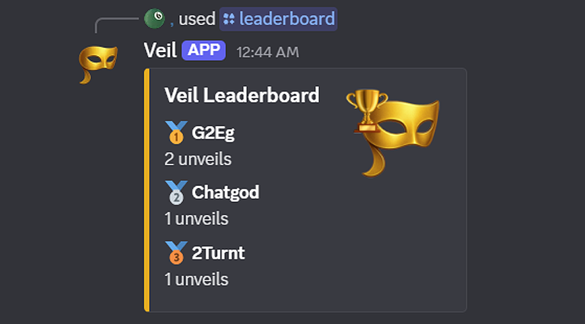 Leaderboard