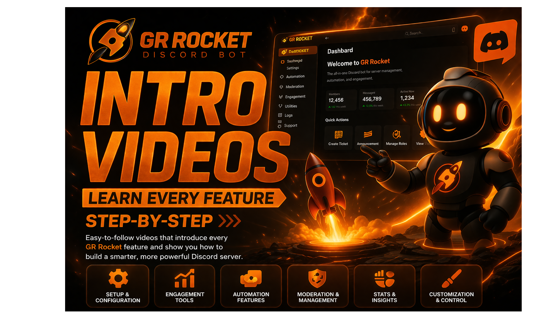 GR Rocket Growth Features