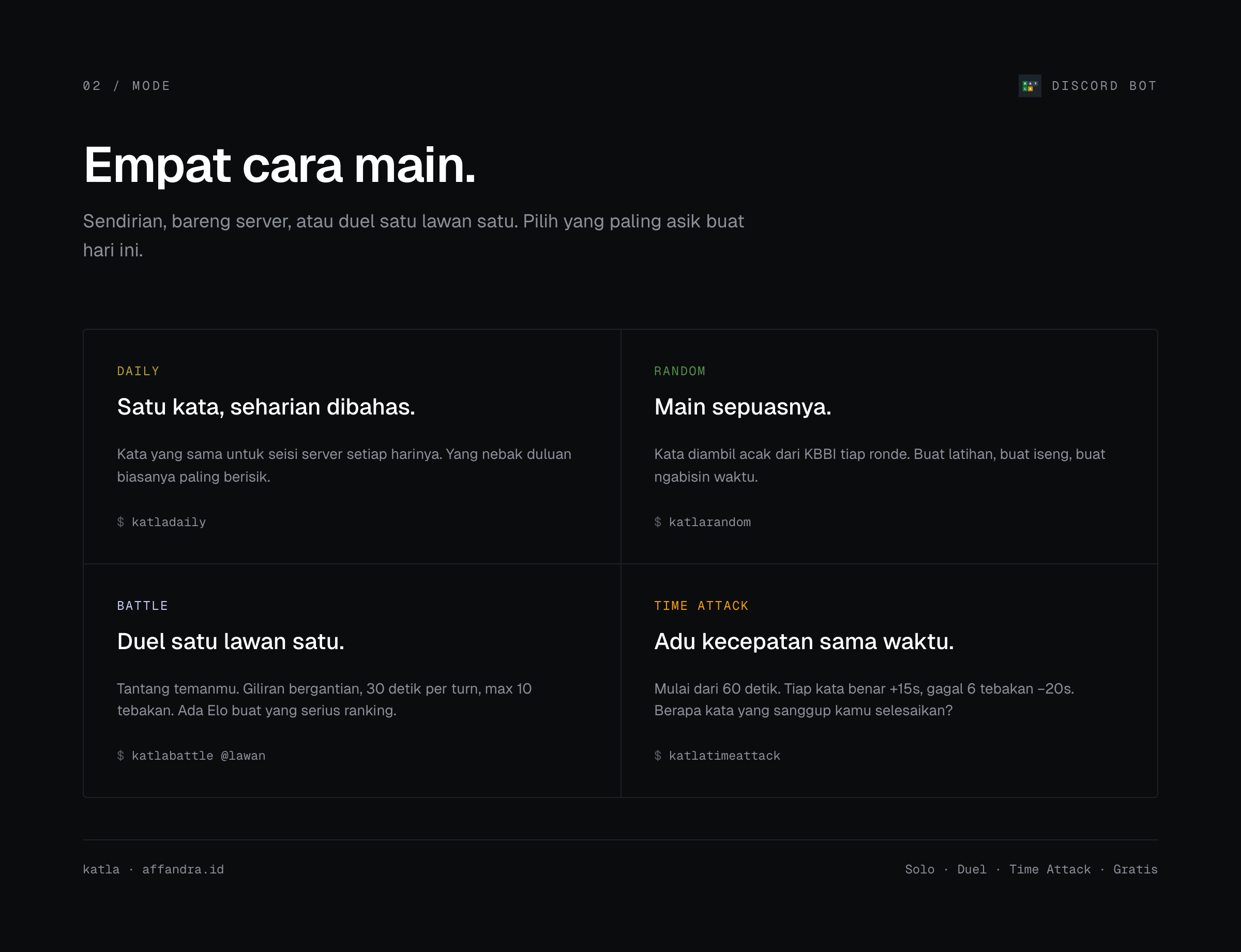 Empat cara main — Daily, Random, Battle, Time Attack