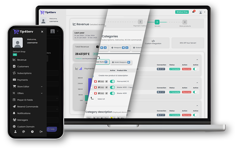 Tip4Serv Advanced Dashboard