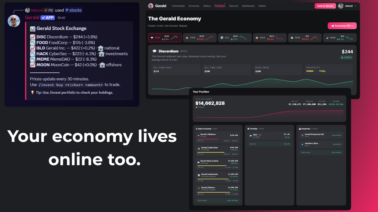 Gerald Economy Dashboard