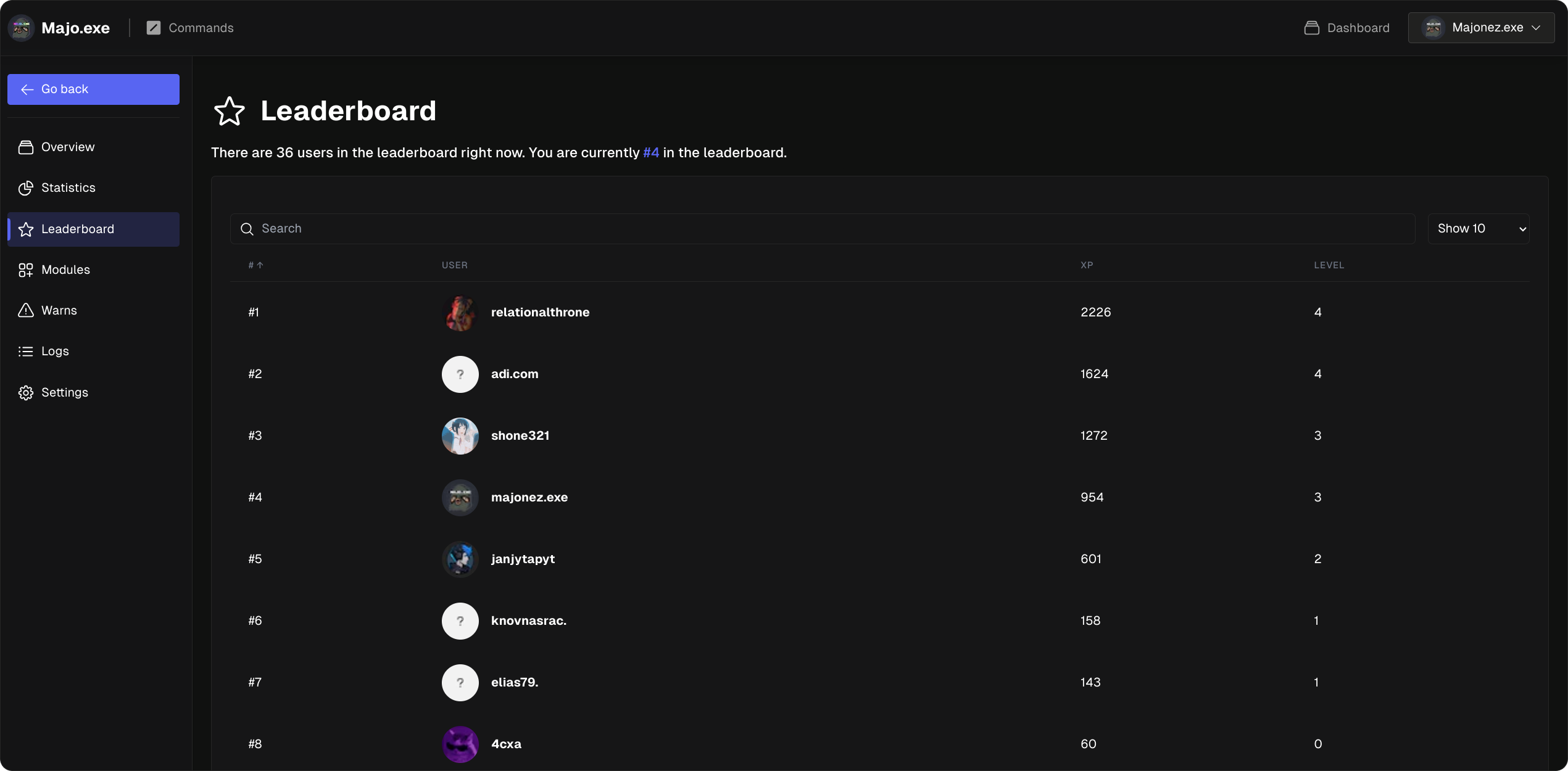 Dashboard Leaderboard