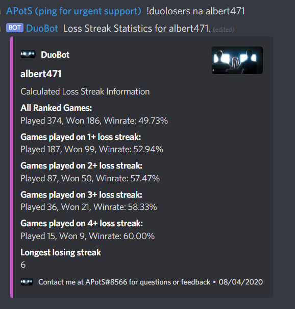 Duolosers Lookup Example