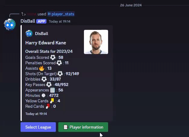 Player Stats Command