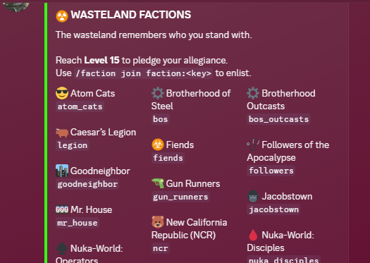Fisto faction panel