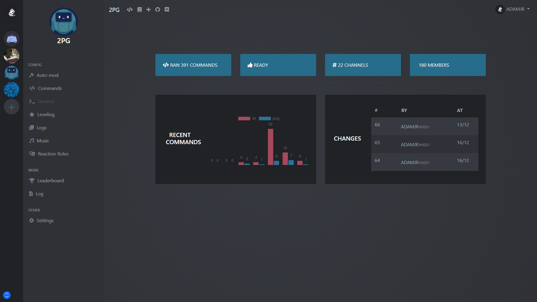 Web Dashboard