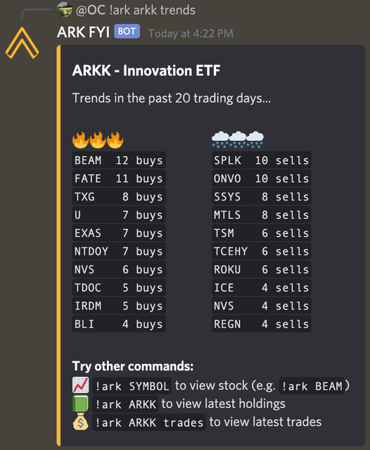 ark-trends