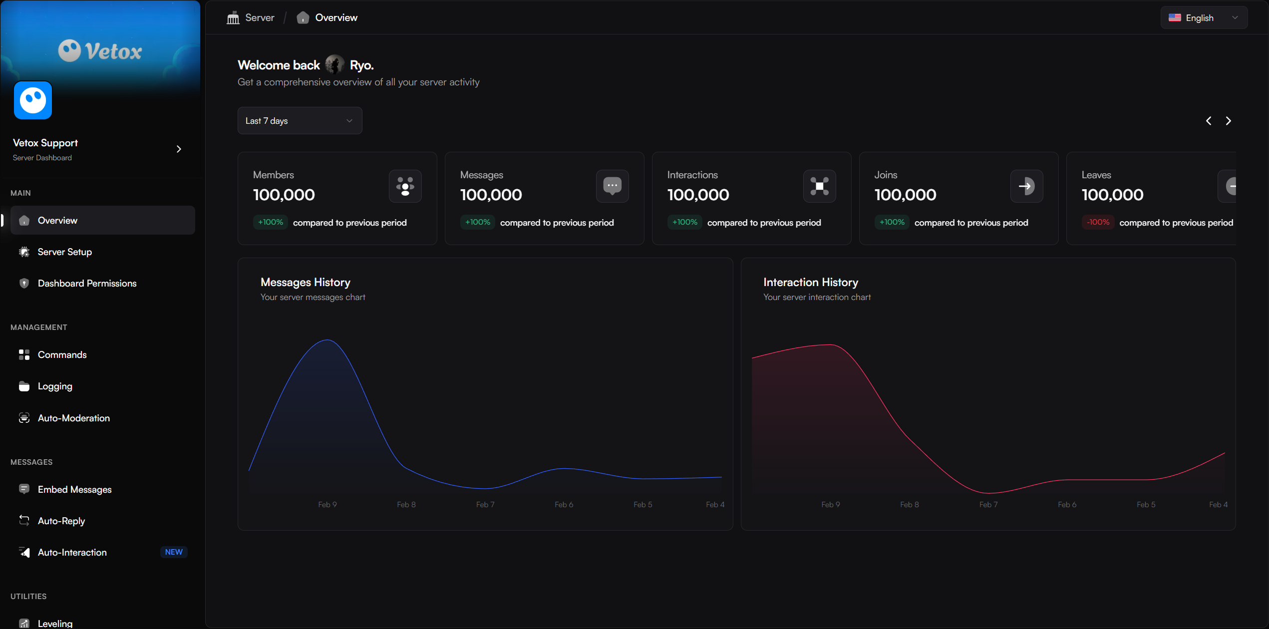Server Dashboard