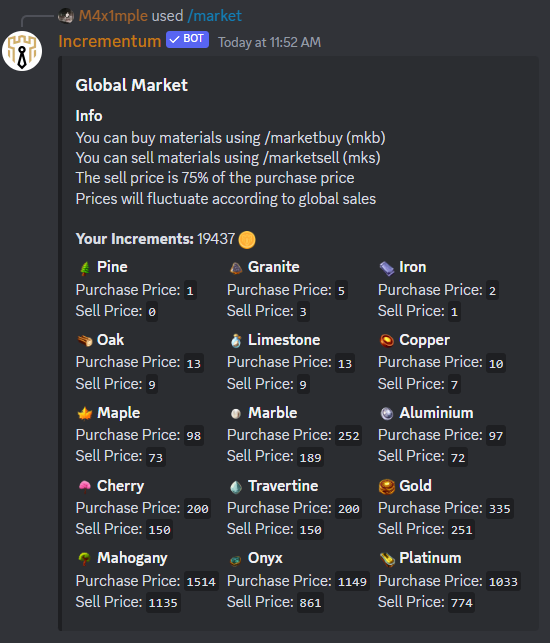 Building Your Kingdom Image 1