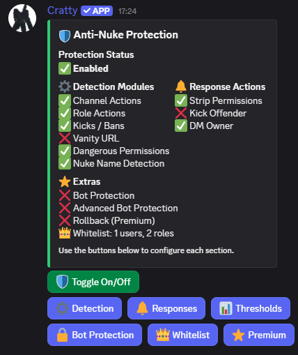 Anti-nuke GUI
