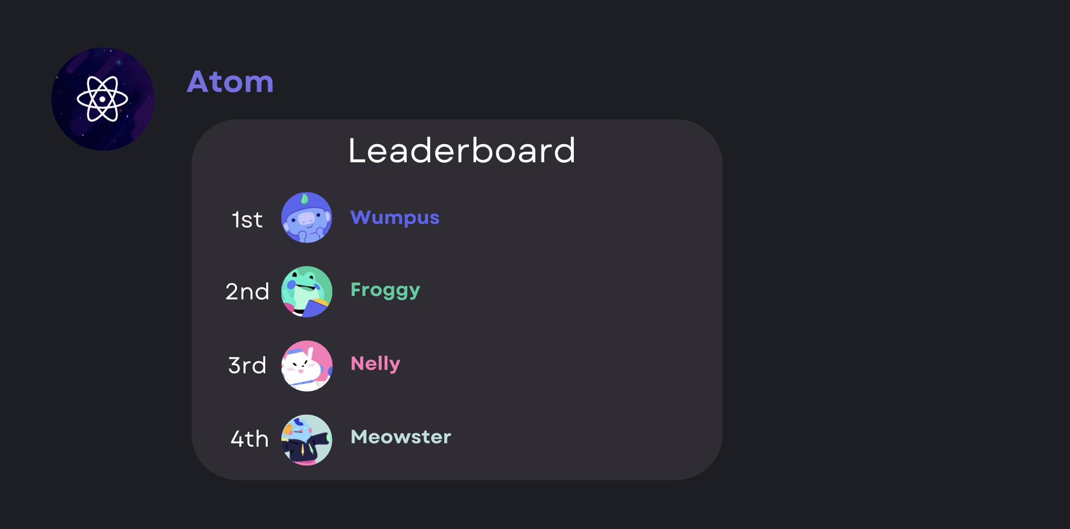 Leaderboard