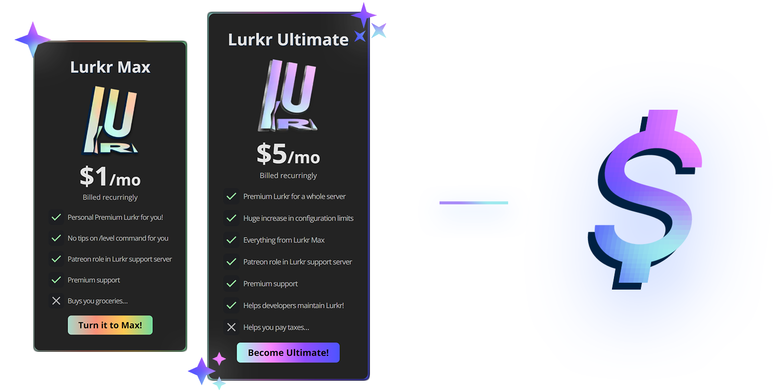 In-Depth Leveling Multipliers