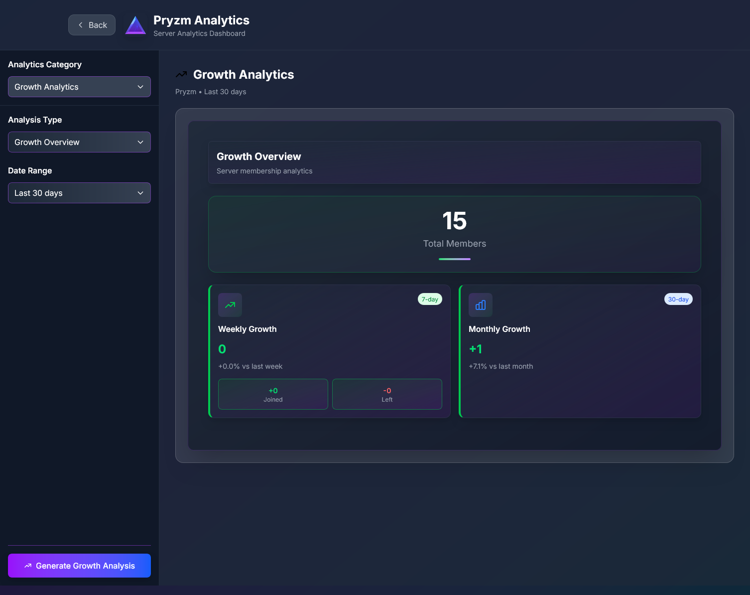 Web Dashboard 8