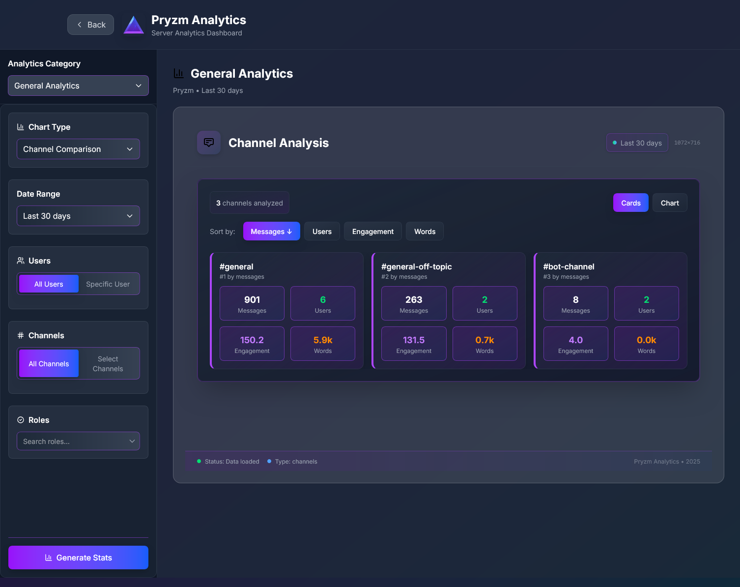 Web Dashboard 3