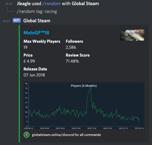 Global Steam Discord Bot