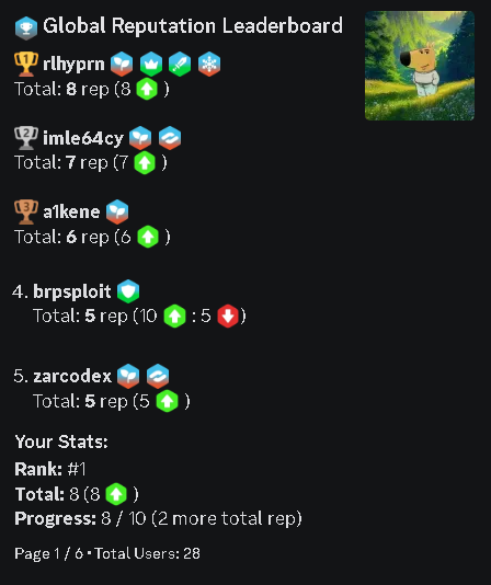 Rypo Ranks Screenshot