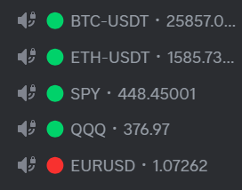 Discord Price Tracker
