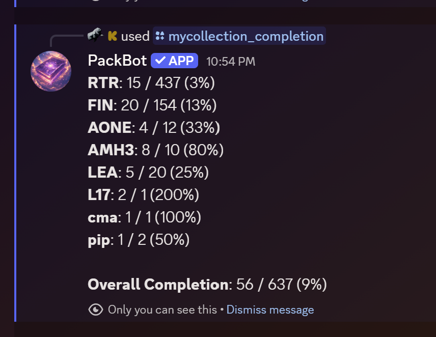 My Collection Completion