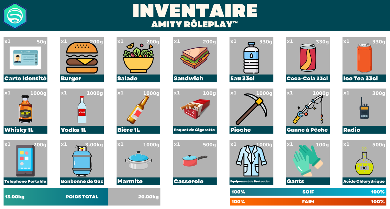 Inventory Image