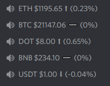 Crypto price channel