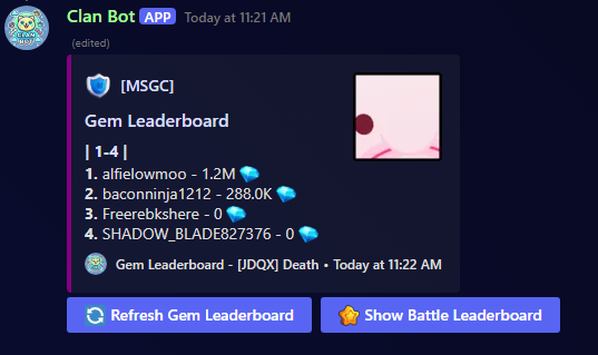 Hard Leaderboard