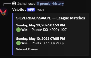 Premier Match History