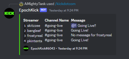 Screenshot of a list of current custom alerts