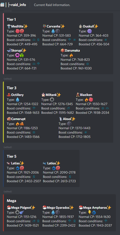 Whos That Pokemon Example.