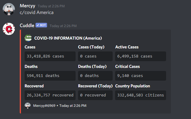COVID-19 Stats image