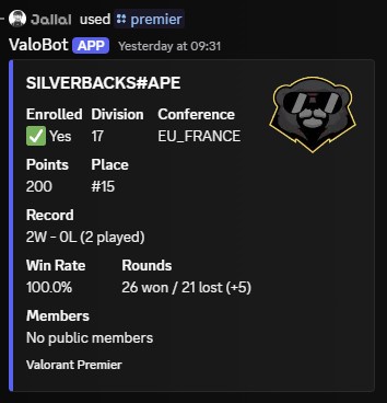 Premier Team Info