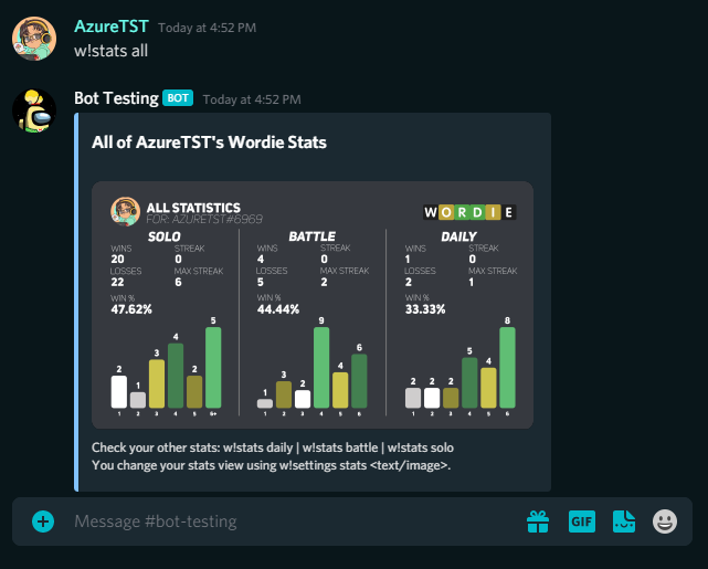 View all your stats using w!stats all