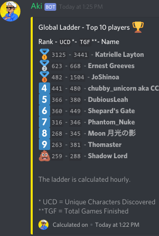 Add Aki Discord Bot | The #1 Discord Bot and Discord App List