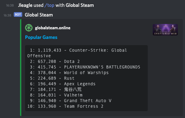 Global Steam Discord Bot
