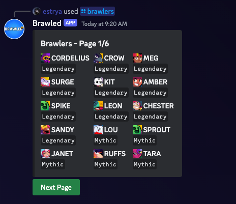 brawlers