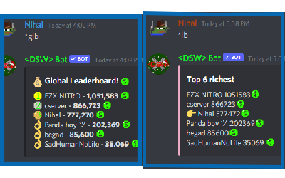 LeaderBoard