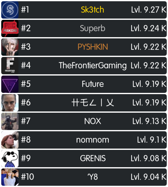 leaderboard.png