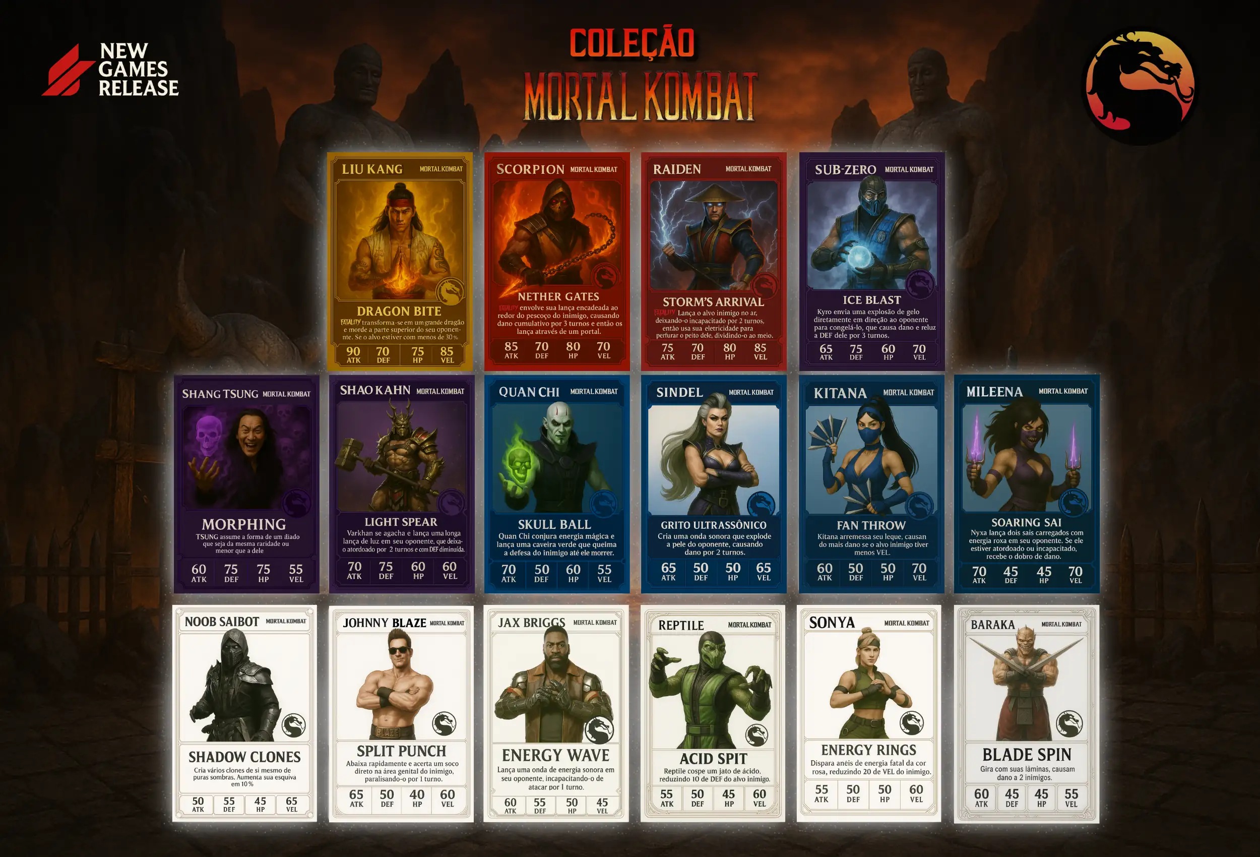 Collection Mortal Kombat