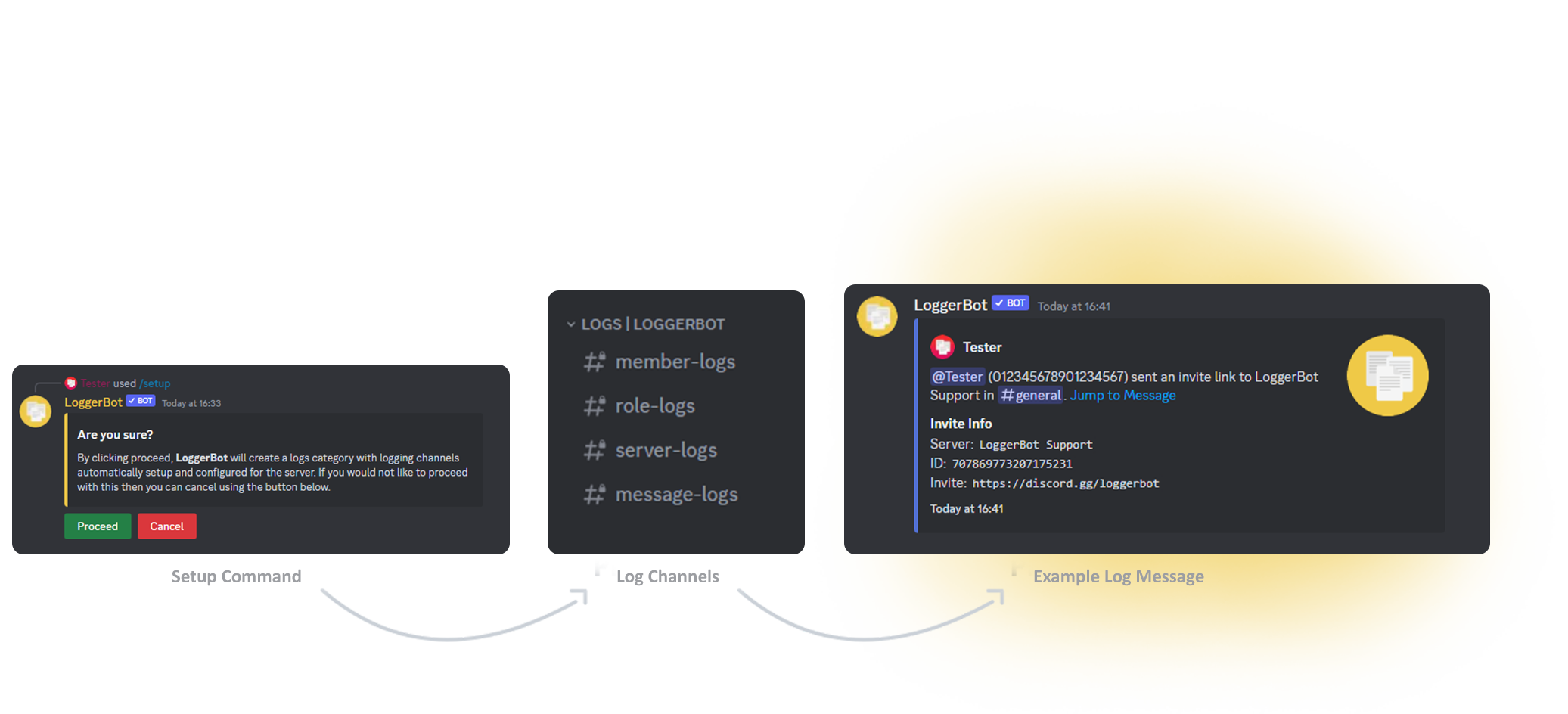 Example of AutoSetup