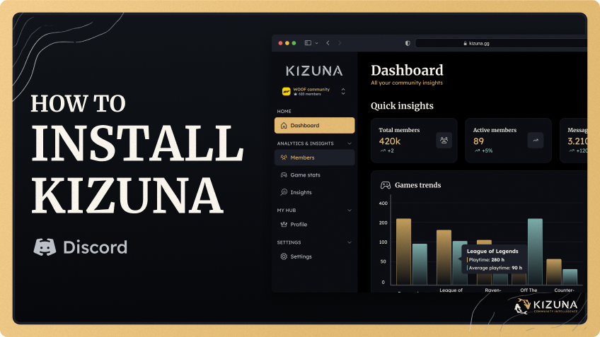 How to install Kizuna