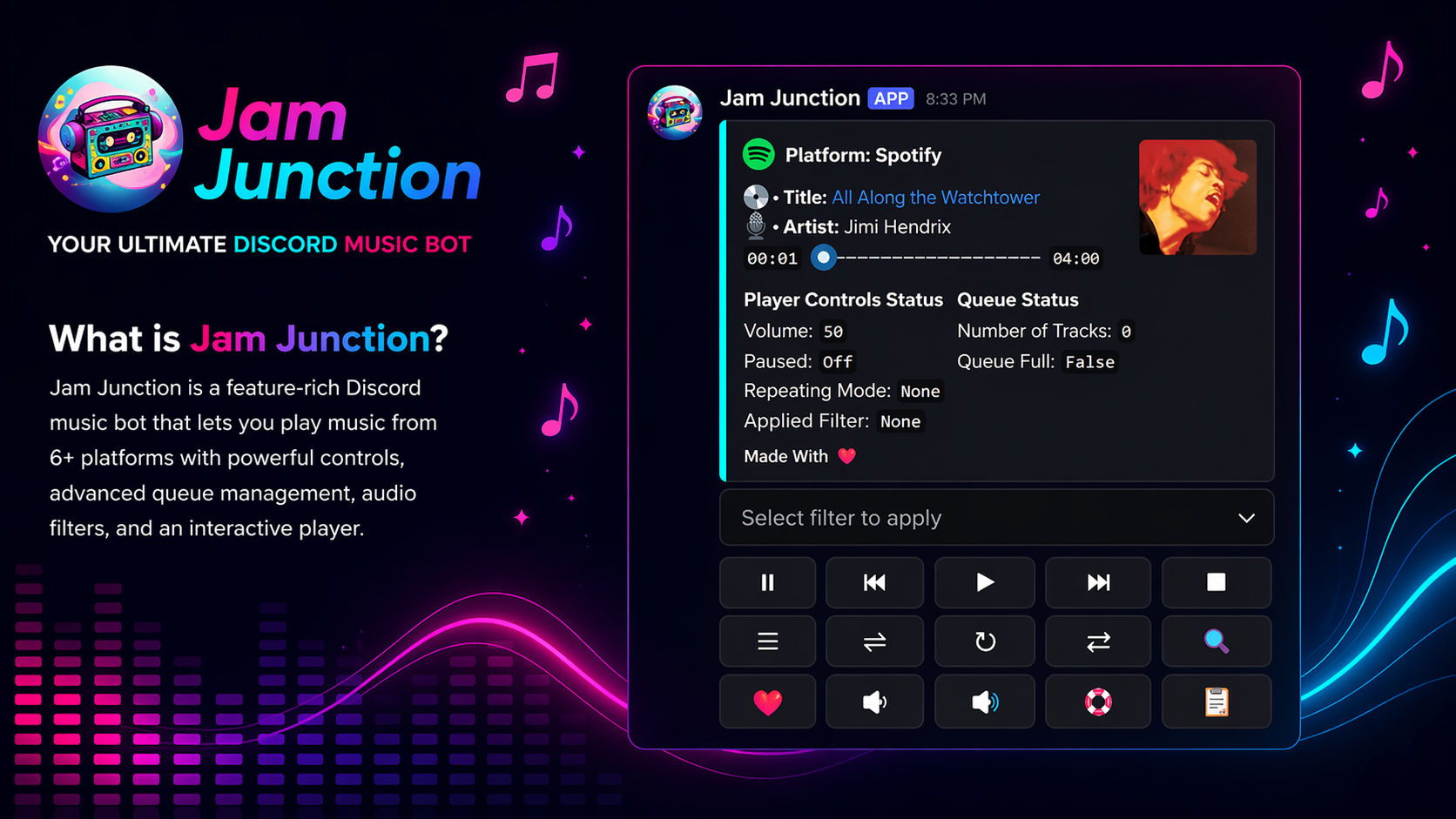 Bot Card
