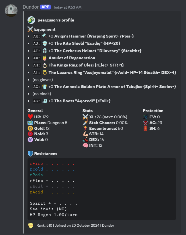 Dundor Profile Sample