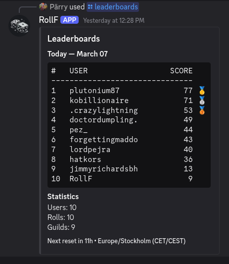 Leaderboards