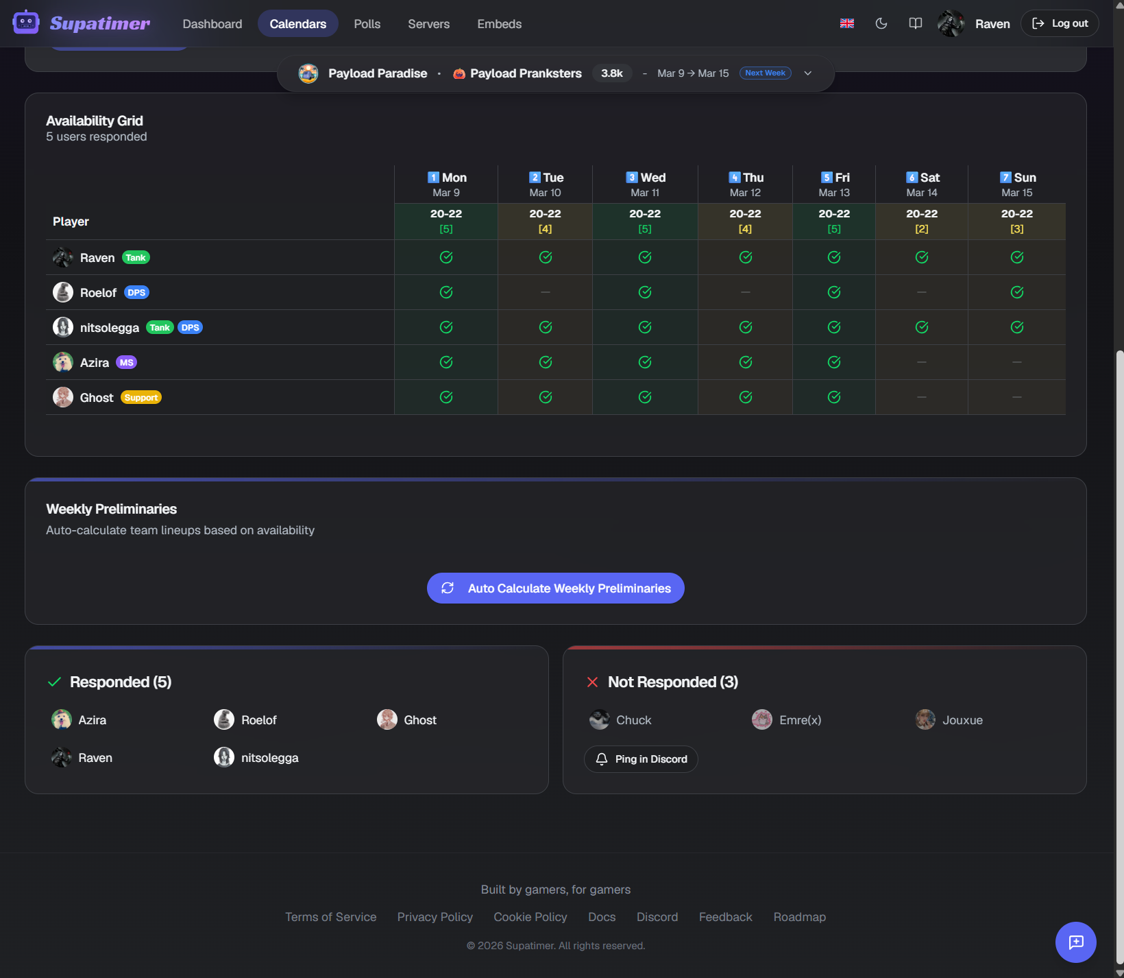Web dashboard showing availability grid with player responses